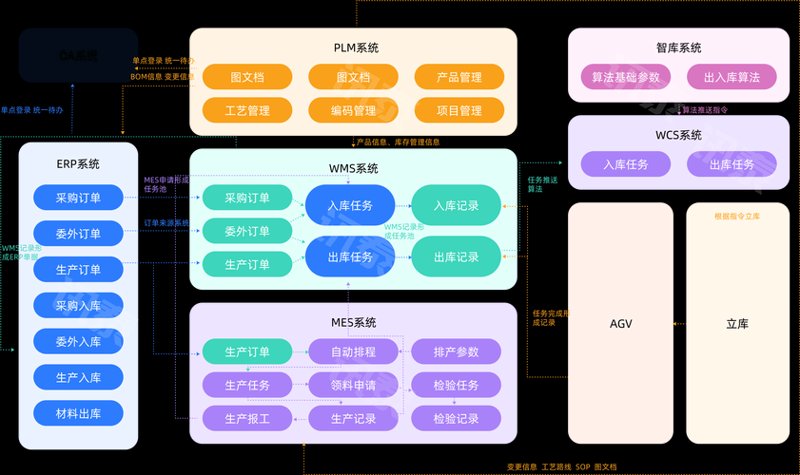 软件开发公司在数字时代的创新与挑战