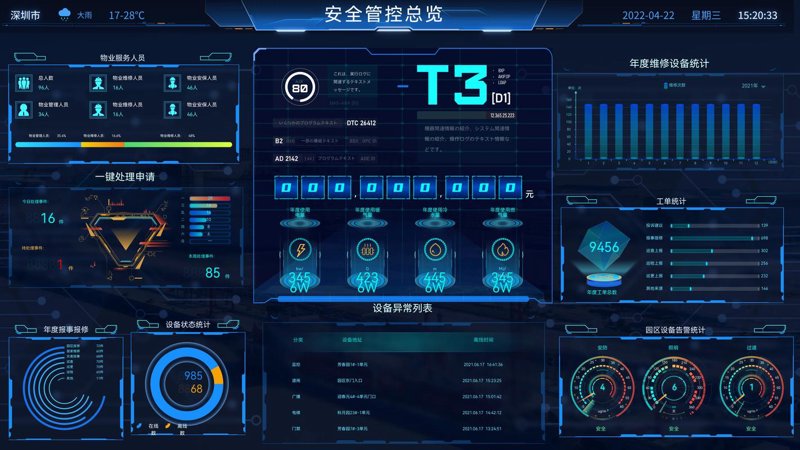 小程序开发风起云涌：创新商业模式的新篇章