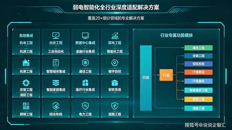 广州软件开发
